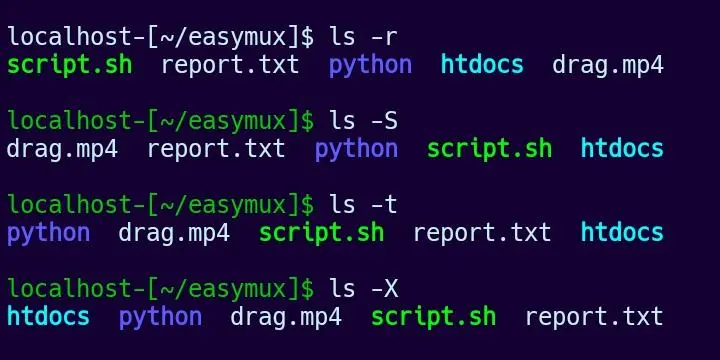 Unix commands