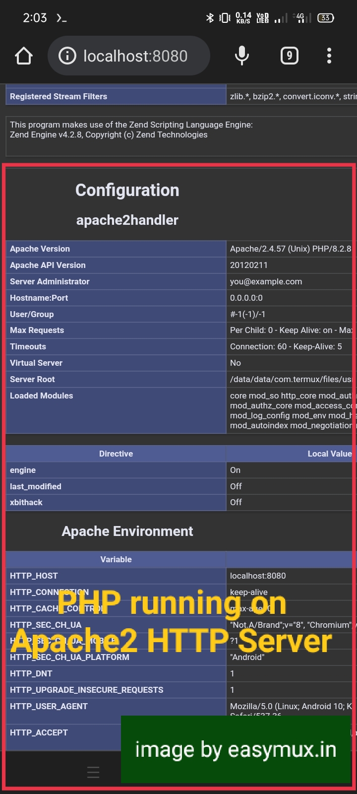 PHP-Apache